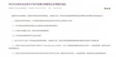 撰写无效的房产曲播布告需要从从题引见、房源