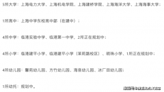 龙光蓝鲸世界扶植能够说把整个商住教示范区贸